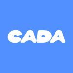 CADA 96.1